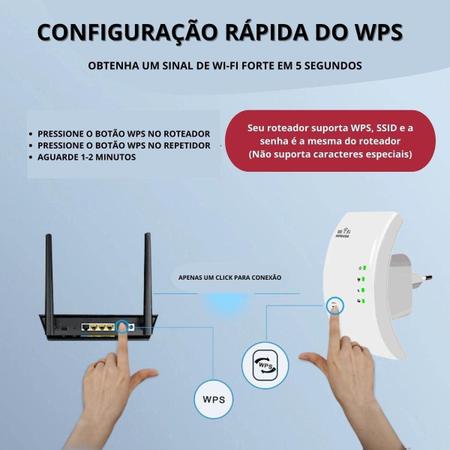 Imagem de Potência Estendida: Repetidor De Sinal WiFi