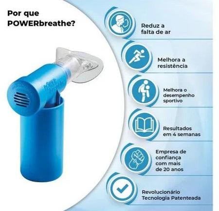 Imagem de PowerBreathe Classic Incentivador Respiratório Médio Fitness - azul