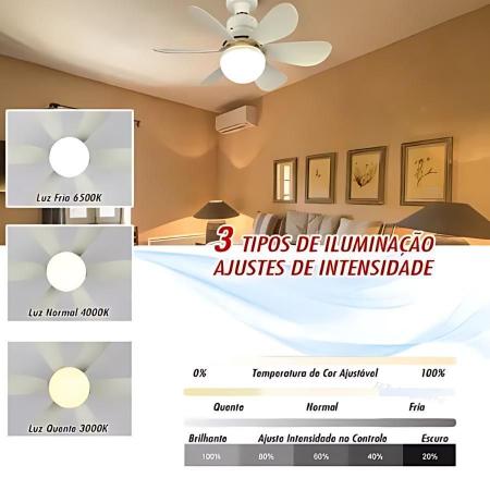 Imagem de Praticidade Sem Fim: Ventilador Com Controle Remoto