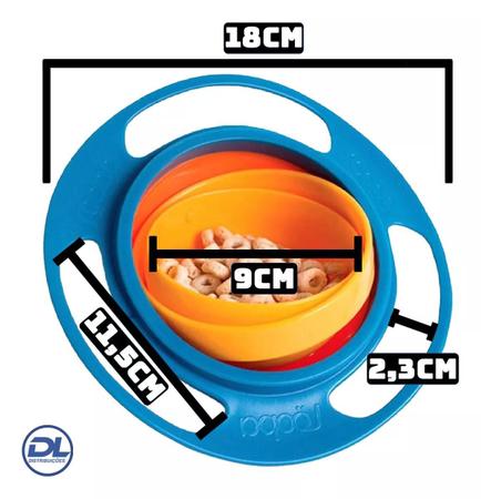 Prato Giratório 360º Para Bebê - Não Cai Comida – GosteiQuero