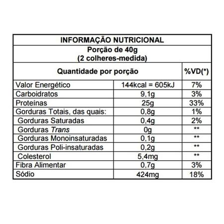 Imagem de Protein Complete 1,5kg Nutrilatina Age