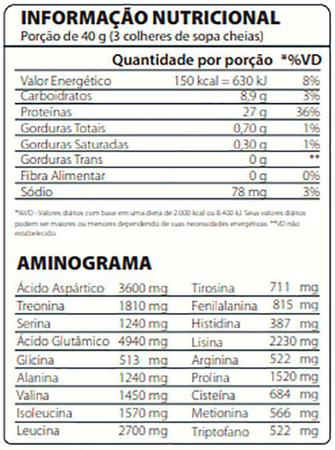 Imagem de Protein Premium 850g - Cookies And Cream - Atlhetica Nutrition