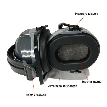 Imagem de Protetor Auricular Abafador de Ruídos Confort Plus 26Db Tipo Concha Ajustável Leve Confortável Epi