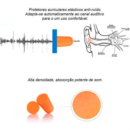 Imagem de Protetor Auricular Mack's Maximum Protection Redução de Ruído 33dB 10 Pares