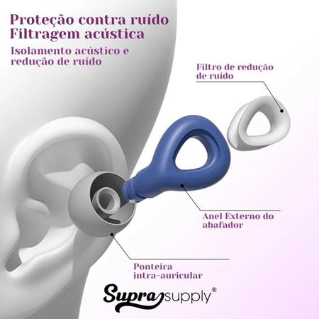Imagem de Protetor Auricular Tampão Lavável Com Cancelamento De Ruídos
