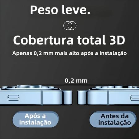 Imagem de Protetor De Lente De Câmera De Vidro Temperado Com Cobertura Completa Para Iphone 13 12 Pro Max Mini