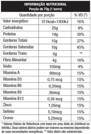 Imagem de Protobar Display C/8 Barras 70G Nutrata