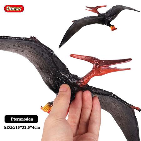 Qual a diferença entre Pterossauro, Pterodáctilo e Pteranodon