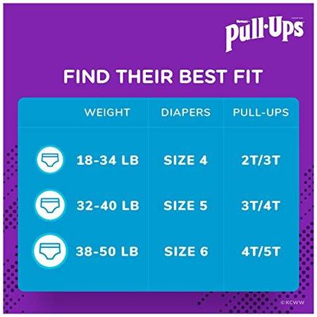 Pull Ups Potty Training Underwear for Girls Size 5 3T-4T - 20 CT