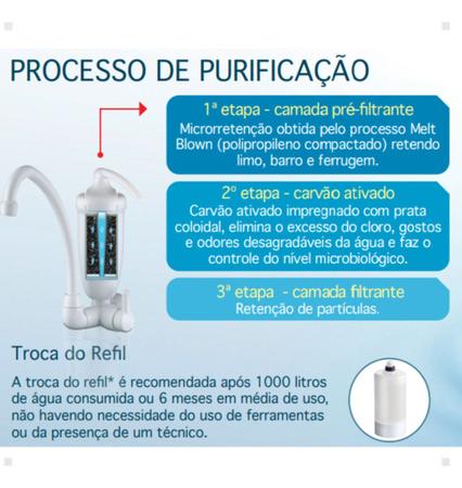 Imagem de Purificador De Água Com Registro De Parede Acqua Bella Cromado