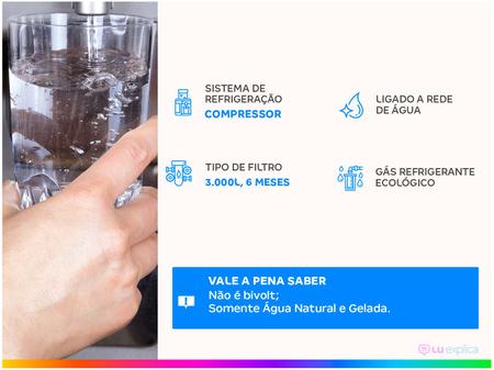 Imagem de Purificador de Água Esmaltec de Mesa Compressor 