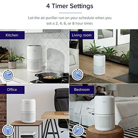 Imagem de Purificador de Ar Levoit para Alergias Domésticas Animais, Filtro H13 220V