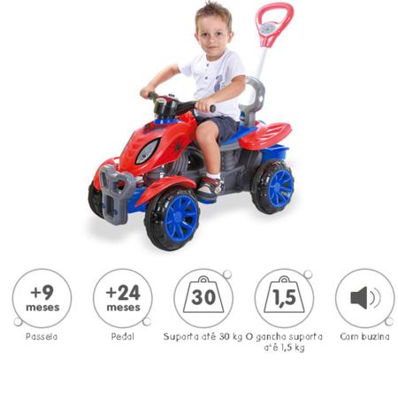 Quadriciclo Infantil Spider Brinquedo Criança Com Empurrador Motoca Anel  Limitação Câmbio - Maral - Carros a Pedal - Magazine Luiza