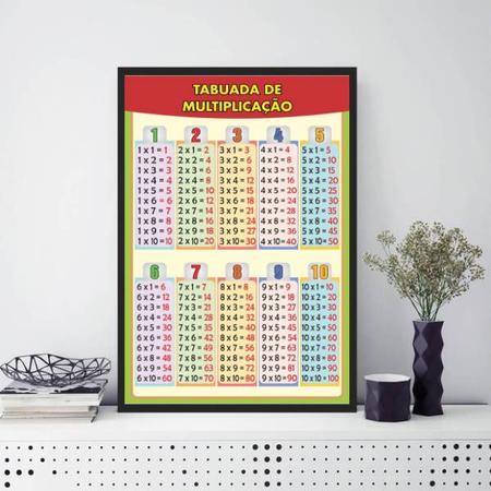 Imagem de Quadro Pedagógico Tabuada Multiplicação 33x24cm - com vidro