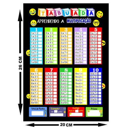 Quadro Tabuada de Metal Multiplicação 26x20cm + Caneta - Ideal Planners Imagem de Quadro Tabuada de Metal Multiplicação 26x20cm + Caneta