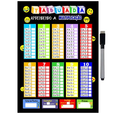 Quadro Tabuada de Metal Multiplicação 26x20cm + Caneta - Ideal Planners Imagem de Quadro Tabuada de Metal Multiplicação 26x20cm + Caneta