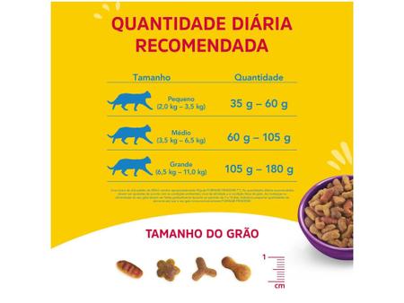 Imagem de Ração Premium para Gato Purina Friskies - Megamix Adulto 3kg
