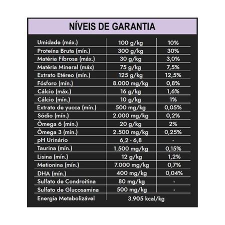 Imagem de Ração Quartz para Gatos Filhotes 15Kg - Sabor Frango e Leite com Polpa de Beterraba e Açafrão