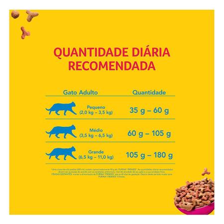 Imagem de Ração Seca Nestlé Purina Friskies Mix de Carnes para Gatos Adultos - 10,1 Kg