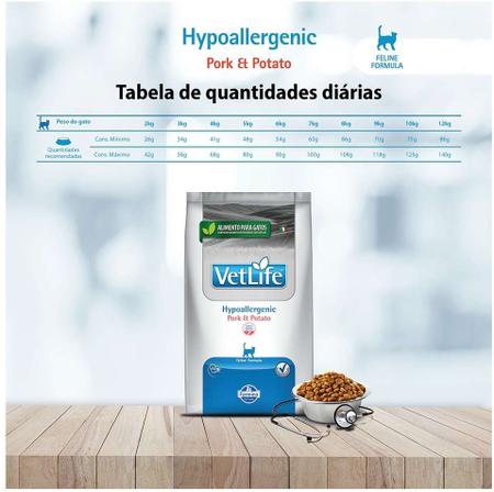 Imagem de Ração Seca Vet Life Natural Hypoallergenic Pork e Potato para Gatos Adultos - 2Kg