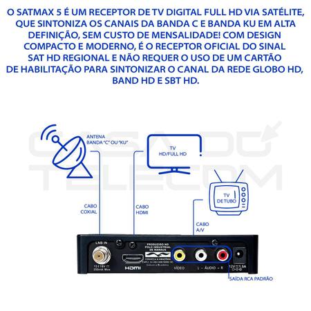 Imagem de Receptor de tv via satelite elsys sathd satmax 5 - etrs70 + lnbf duplo