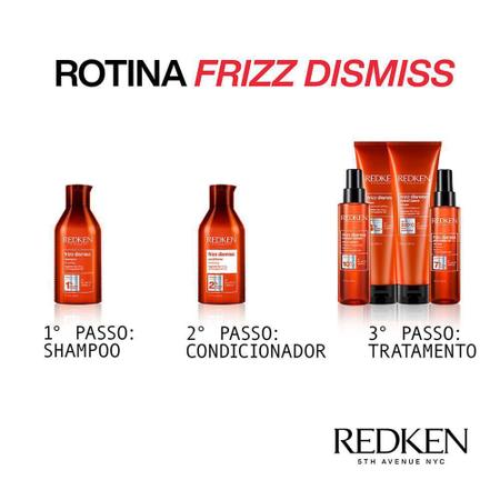 Imagem de Redken Frizz Dismiss Máscara De Tratamento 250Ml