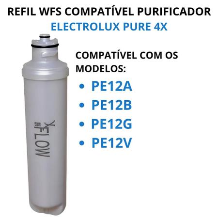 Imagem de Refil Filtro Wfs Compatível Electrolux Pure4x Pe12b Kit 2