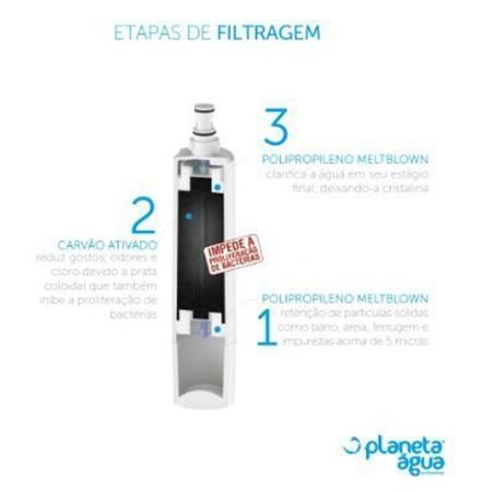 Imagem de Refil FP4 para purificador Consul Facilite Bem estar - Planeta água