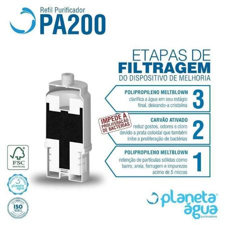 Refil Filtro para Purificador Água Turbo Flow WFS 0019 Compatível Refil  PA200 Para Filtros Aqualar AP200 / Aquaplus 200 e Fit 200 - Magazine Gama  Purificadores Bebedouros Refresqueiras filtros e Peças