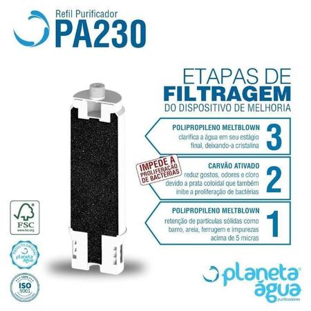 Imagem de Refil PA230 Para Filtros Aqualar Super AP230 / Aquaplus 230 e Fit 230 - 1091