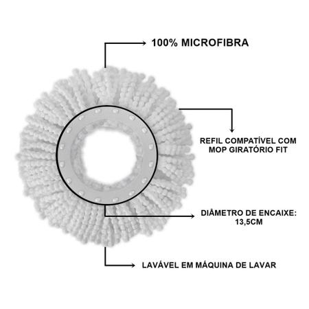 Imagem de Refil para MOP GIRATÓRIO FIT