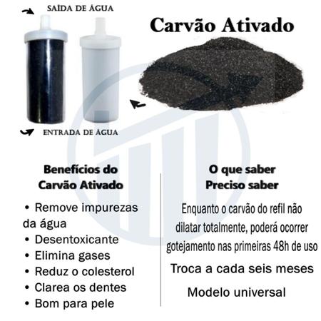 Imagem de Refil Vela para Filtro de Torneiras Universal - Forte Lar Metais - Loop - Forte Lar Metais