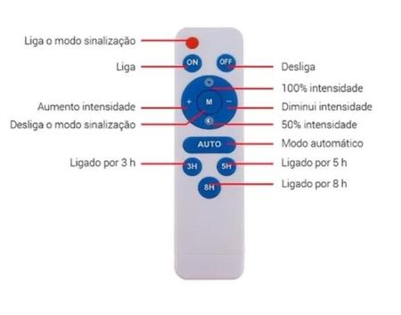 Imagem de Refletor Holofote Led Solar 200w Solar Light Placa Completo