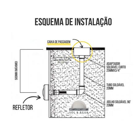 Imagem de Refletor Power Led 9W RGB em Policarbonato Iluminação Multicolorida para Piscina - Luxpool