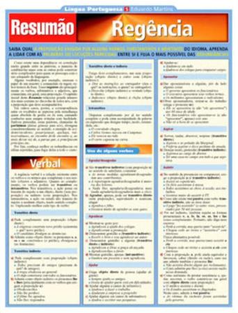 Regencia - RESUMAO Imagem de Regencia - RESUMAO