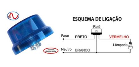 Relé fotoelétrico temporizado com acionamento na passagem por zero - DREI K Imagem de Relé fotoelétrico temporizado com acionamento na passagem por zero