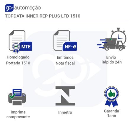 Relógio de ponto aplicativo - GOES Automação