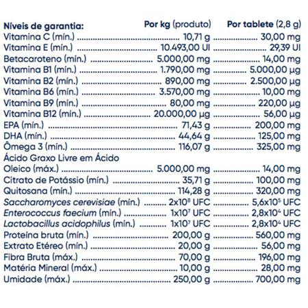 Imagem de Rennaiz Snacks Cães 30 Tabs Probiotico Omega 3 e Vitaminas - Ourofino Pet