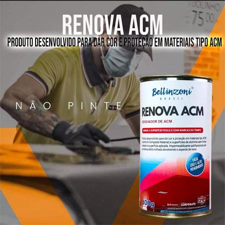 ACM Brinquedos, Loja Online