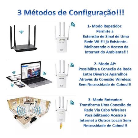 Imagem de Repetidor De Wifi Wireless Potente Amplificador Sinal Forte