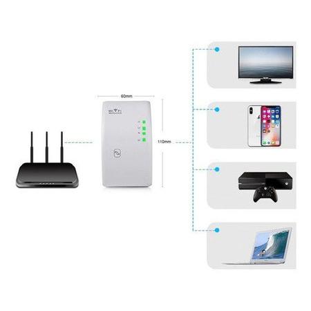 Repetidor wifi online new arrivals