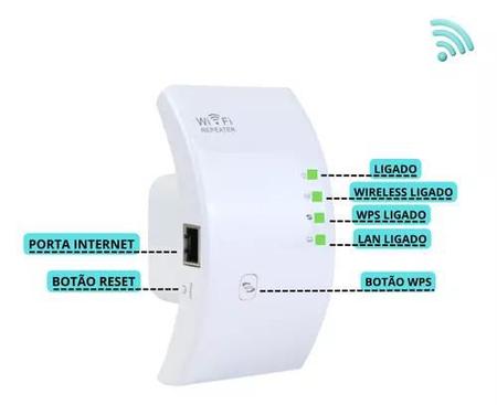 Imagem de Repetidor Wifi Sinal Wireless Amplificador Extensor Potente