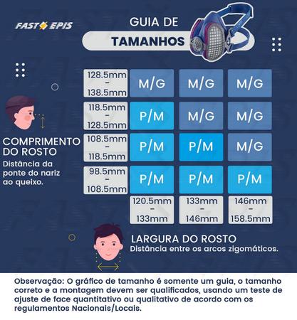 Imagem de Respirador Semifacial Com 2 filtros Inclusos Elipse AE1 - GVS