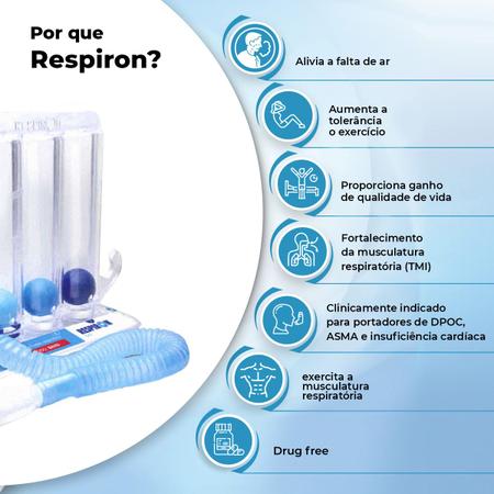 Imagem de Respiron Easy Exercitador Respiratório 