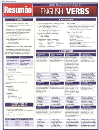 RESUMAO - ENGLISH VERBS - Imagem de RESUMAO - ENGLISH VERBS -