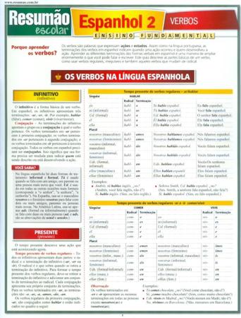 Resumao Espanhol 2 Verbos Imagem de Resumao Espanhol 2 Verbos