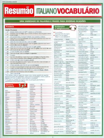 Resumao Italiano Vocabulario Imagem de Resumao Italiano Vocabulario