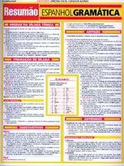 Resumao Lingua Espanhola - Espanhol Gramatica Imagem de Resumao Lingua Espanhola - Espanhol Gramatica