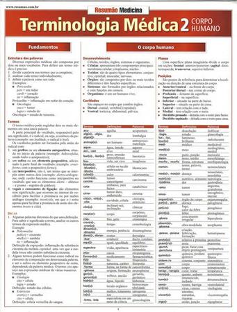 Expressões Médicas. Glossário de Dificuldades em Terminologia