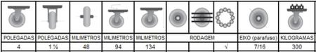 Imagem de Rodizio Giratório industrial 4 pol. espiga S/ freio GLE.414.PF.E